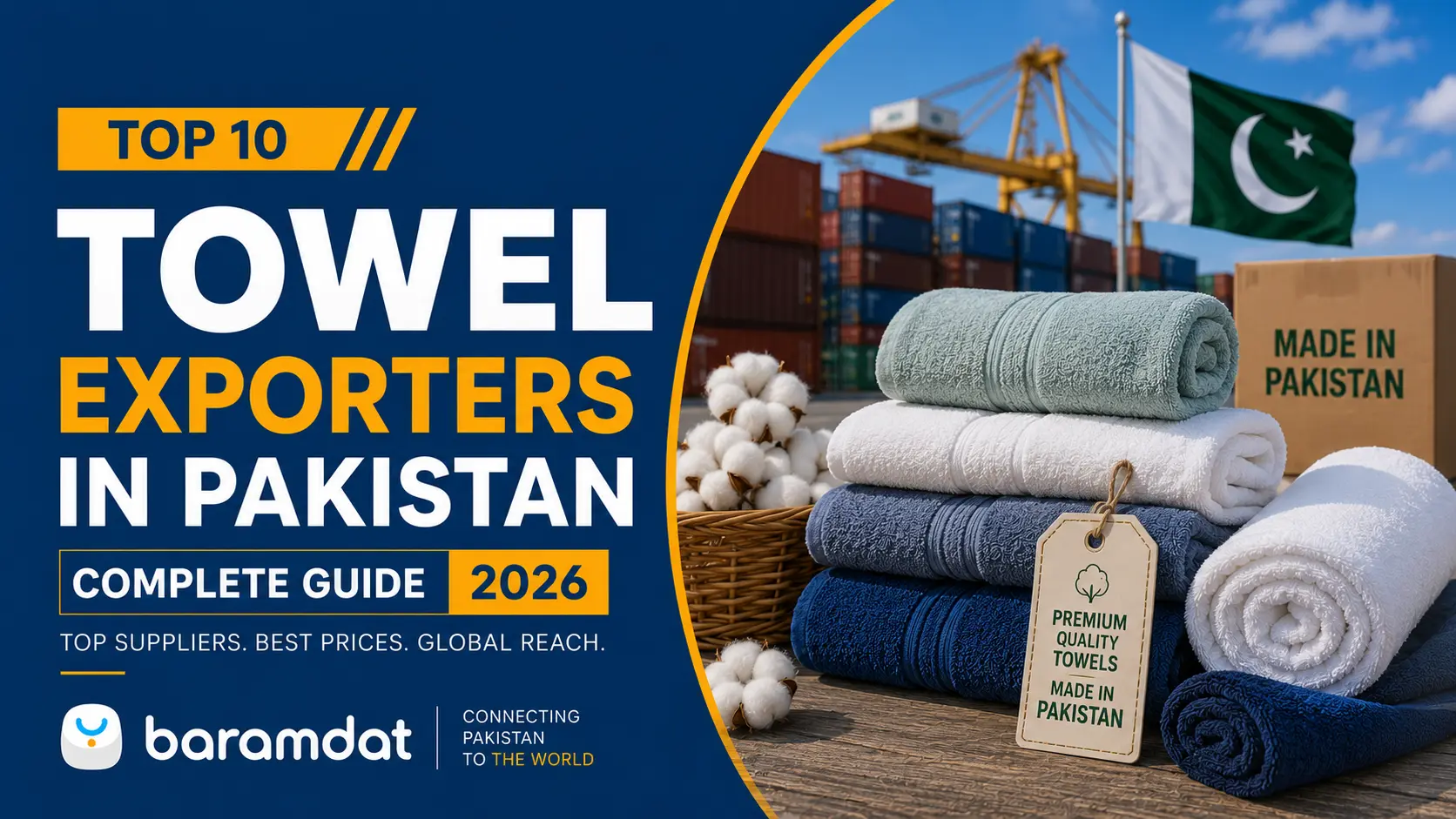 Top 10 Towel Exporters & Manufacturers in Pakistan (2026)