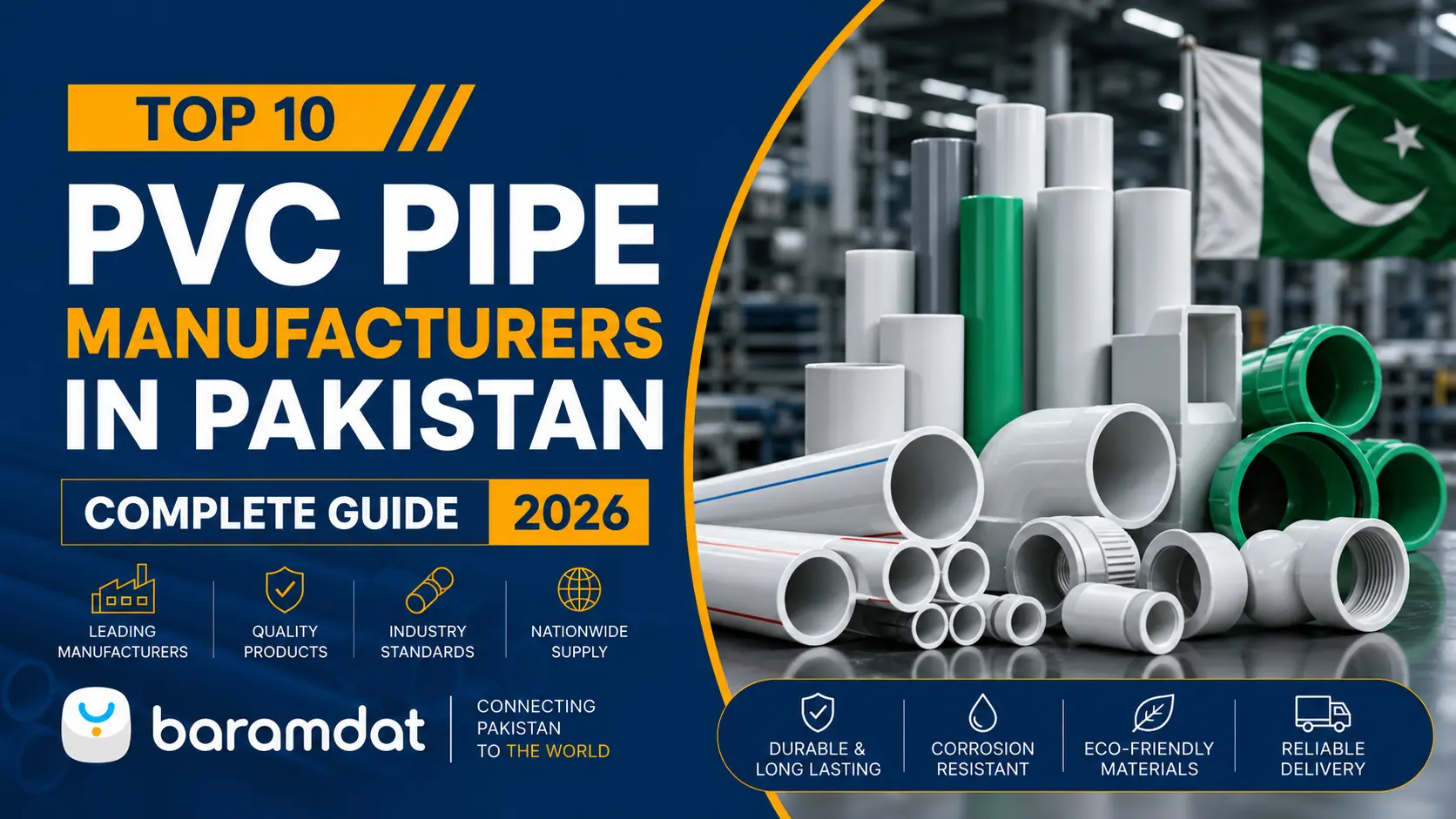 Top 10 PVC Pipe Manufacturers in Pakistan (2026): A Buyer's Sourcing Guide