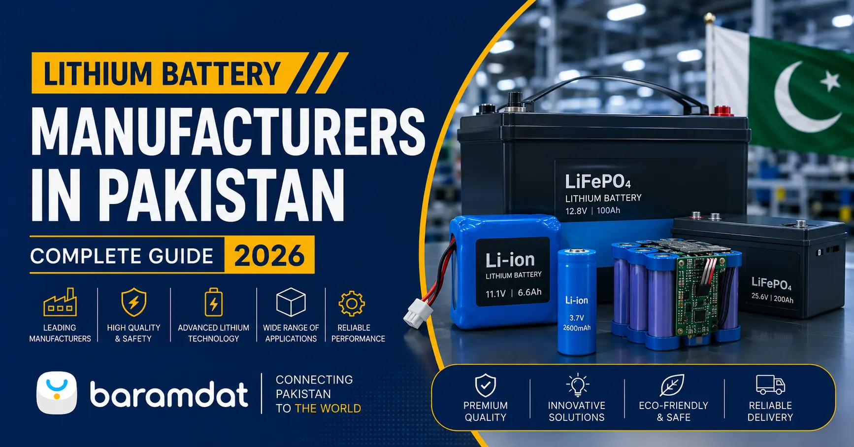 Lithium Battery Manufacturers in Pakistan (2026 Guide)