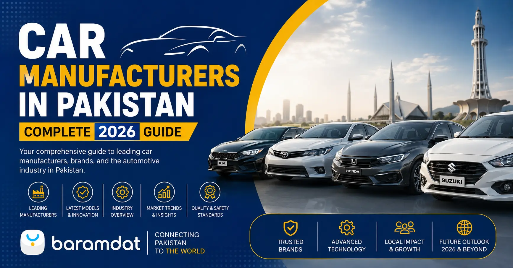 Car Manufacturers in Pakistan: Complete 2026 Guide